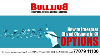 Understanding OI and Change in OI in Options Trading [upl. by Placida892]