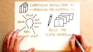 Curriculum Design Part 3 Producing The Material [upl. by Rona]