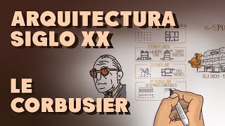 5 puntos para una Nueva Arquitectura  Le Corbusier [upl. by Hammel]