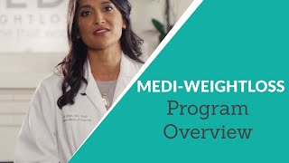 MediWeightloss® Program Overview [upl. by Caresa]