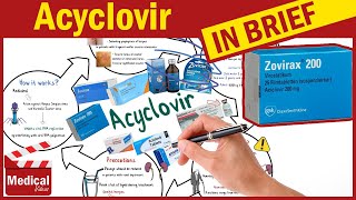 Acyclovir 200mg  Zovirax  What is Acyclovir Used For Dosage Side Effects amp Precautions [upl. by Enybor]