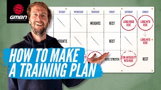 How To Create A Training Plan For Mountain Biking  MTB Fitness [upl. by Tterrag]