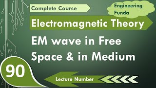 Electromagnetic Waves Explained Free Space and Medium Analysis [upl. by Yblek]