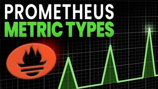 The 4 Types Of Prometheus Metrics [upl. by Lyford]