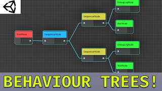 Unity  Create Behaviour Trees using UI Builder GraphView and Scriptable Objects AI 11 [upl. by Arakawa980]