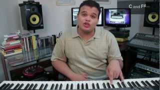 Tutorial Piano Terminaciones e Improvisaciones By Jesus Molina [upl. by Oileduab]