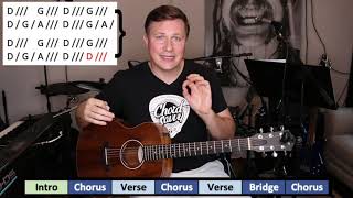 quotSugar Sugarquot by The Archies  How to Play Guitar Chords [upl. by Alithea]