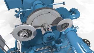 How Does a Centrifugal Compressor Work [upl. by Nahtnhoj323]