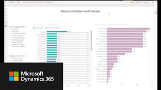 Microsoft Dynamics 365 Project Operations Overview [upl. by Gagnon]