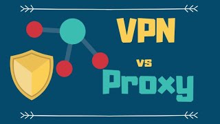 VPN vs Proxy Explained Pros and Cons [upl. by Ethban]