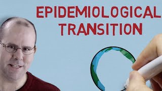 Epidemiological transition [upl. by Aigil]