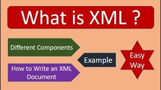 XML Basics  for Beginners [upl. by Wadell]