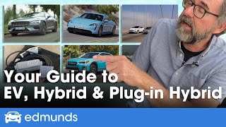 Hybrid vs Electric vs PlugIn Hybrid — Whats the Difference Which Is Best for You [upl. by Colver]