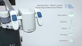 Aesculap Aeos® Join the future of surgical microscopy [upl. by Hamlet]