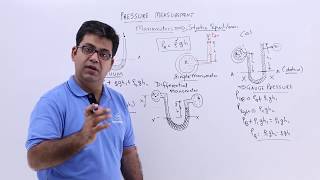 Pressure Measurement Manometers [upl. by Neil]