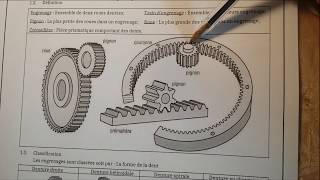 Les engrenages  généralités part 1 [upl. by Elagiba2]