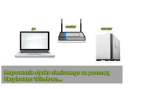 Mapowanie dysku sieciowego za pomocą Eksplorator Windows [upl. by Irneh253]