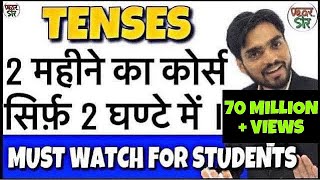 Learn Tenses in English Grammar with Examples  Present Tenses Past Tenses Future Tenses [upl. by Deery]