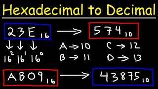 How To Convert Hexadecimal to Decimal [upl. by Ydurt]