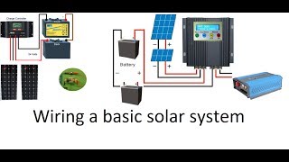 How to wire a 12 volt or a 24 volt solar system with a PWM or an MPPT Solar Charge Controller [upl. by Hofstetter]