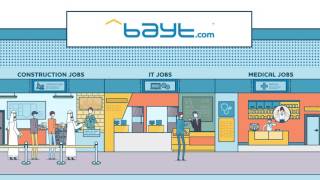 How Does Baytcom Work [upl. by Dionne]