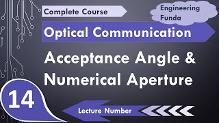 Acceptance Angle amp Numerical Aperture NA Basics Definition Derivation amp Formula Explained [upl. by Rammus]