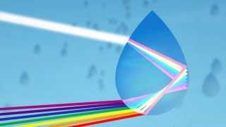 Rainbows and refraction [upl. by Noraed]