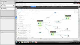 Introduction to AppDynamics [upl. by Enninaej]