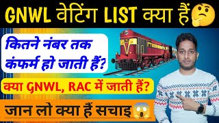 GNWL Ticket Confirmation Chances  GNWL Waiting List Confirmation Chances irctc [upl. by Idel]