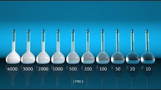 Turbidity measurement [upl. by Kamat]