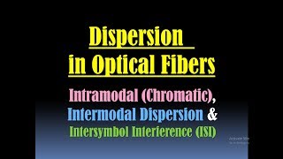 Dispersion in Optical Fiber Intersymbol Interference Intramodal Chromatic amp Intermodal Dispersion [upl. by Anai]