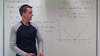 Modulusfuncties VWO wiskunde B [upl. by Veal]