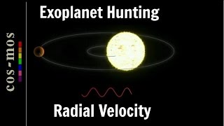 Radial Velocity Method to Detect Exoplanets method 1 [upl. by Lleraj]