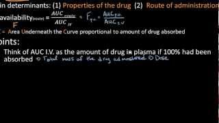 Drug Bioavailability Overview  Pharmacology Lect 3 [upl. by Royden]