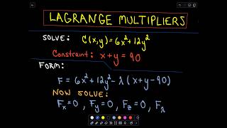 ❖ LaGrange Multipliers  Finding Maximum or Minimum Values ❖ [upl. by Fazeli755]