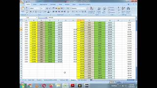 GroupC Pay Fixation after 6th Pay Commission Pay MatrixSixth Pay Commission Report Analysis [upl. by Ylrac218]