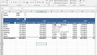 Pivottabellen  06  Daten vergleichen [upl. by Akkire404]