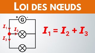 Comment calculer lintensité du courant   PhysiqueChimie [upl. by Heins521]