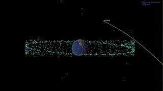 Apophis Asteroid and Earth at Closest Approach [upl. by Akeryt]