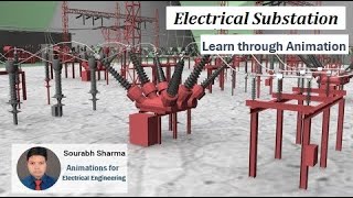 Electrical Substation How it works [upl. by Llenehs]