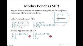 Natural Deduction Basics [upl. by Mariand280]