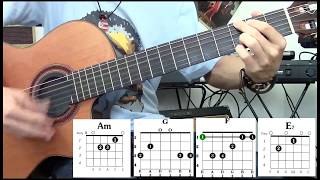 Moliendo Café  Tutorial de Guitarra [upl. by Stormi]