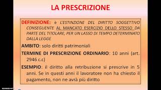 CAUSE DI ESTINZIONE DEL DIRITTO  PRESCRIZIONE E DECADENZA [upl. by Nerland310]