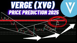 Verge XVG Crypto Coin Price Prediction 2025 [upl. by Ailadi]