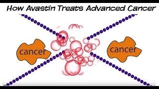 How Avastin Bevacizumab Targeted Therapy Treats Advanced Cancer [upl. by Dunlavy245]