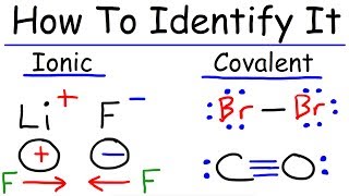 Ionic and Covalent Bonding  Chemistry [upl. by Asel475]