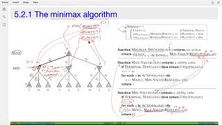 Artificial Intelligence  521  The minimax search algorithm [upl. by Ocihc]