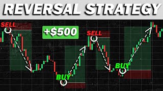 TOP 3 Reversal Strategies for Daytrading Crypto Forex amp Stocks High Winrate Strategy [upl. by Hildick592]