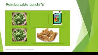 School Lunch Program  Offer vs Serve [upl. by Noreik]