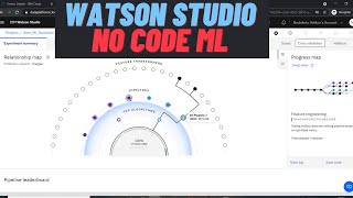 IBM Watson Studio Machine Learning With Zero Code [upl. by Aneetak]